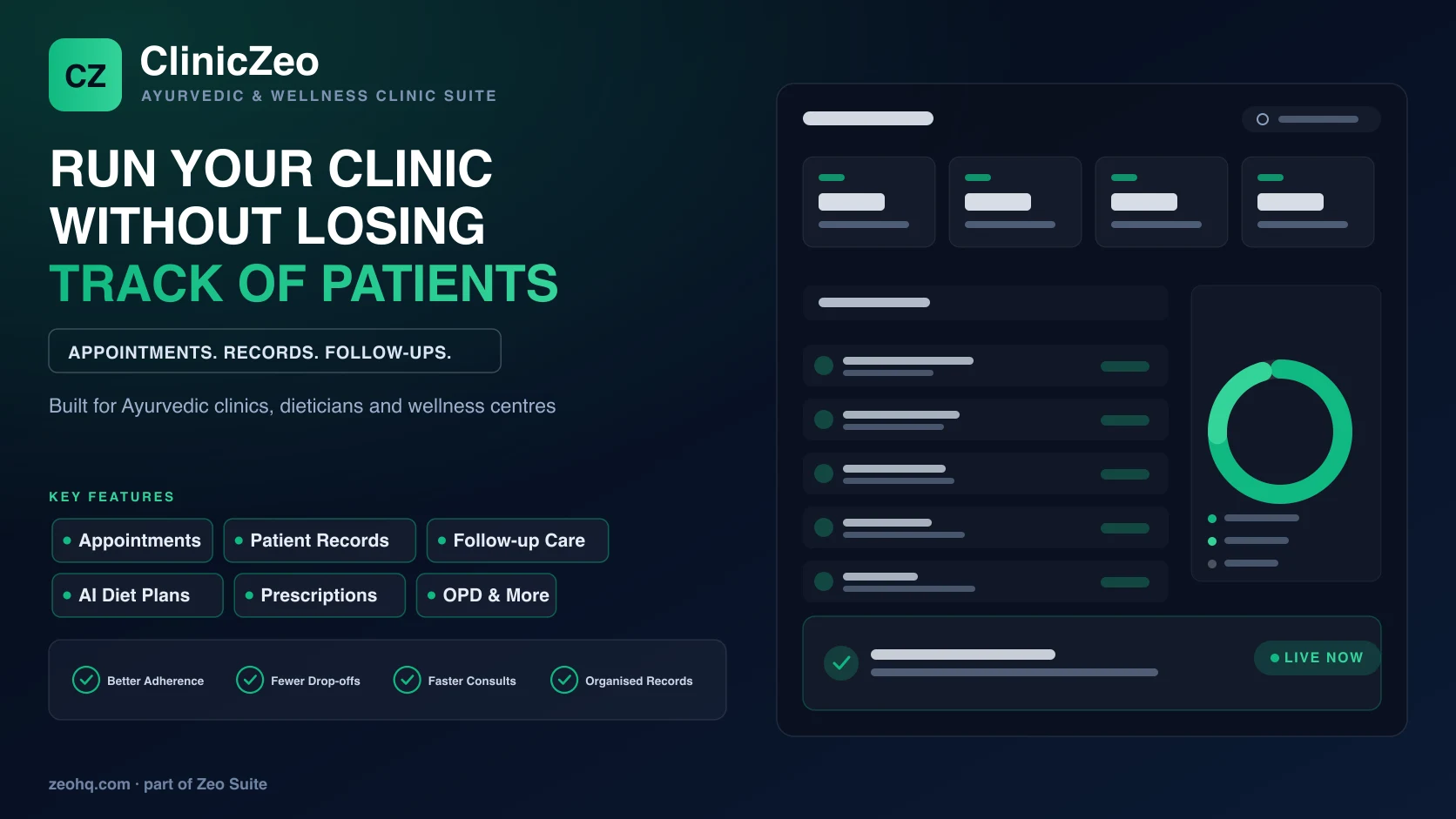 cliniczeo dashboard preview