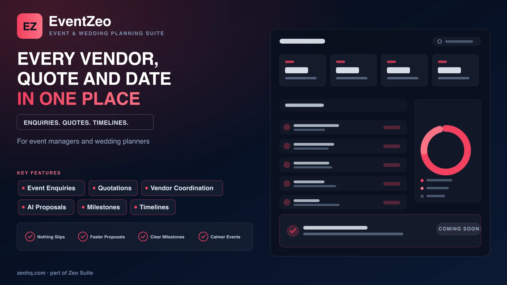 eventzeo dashboard preview