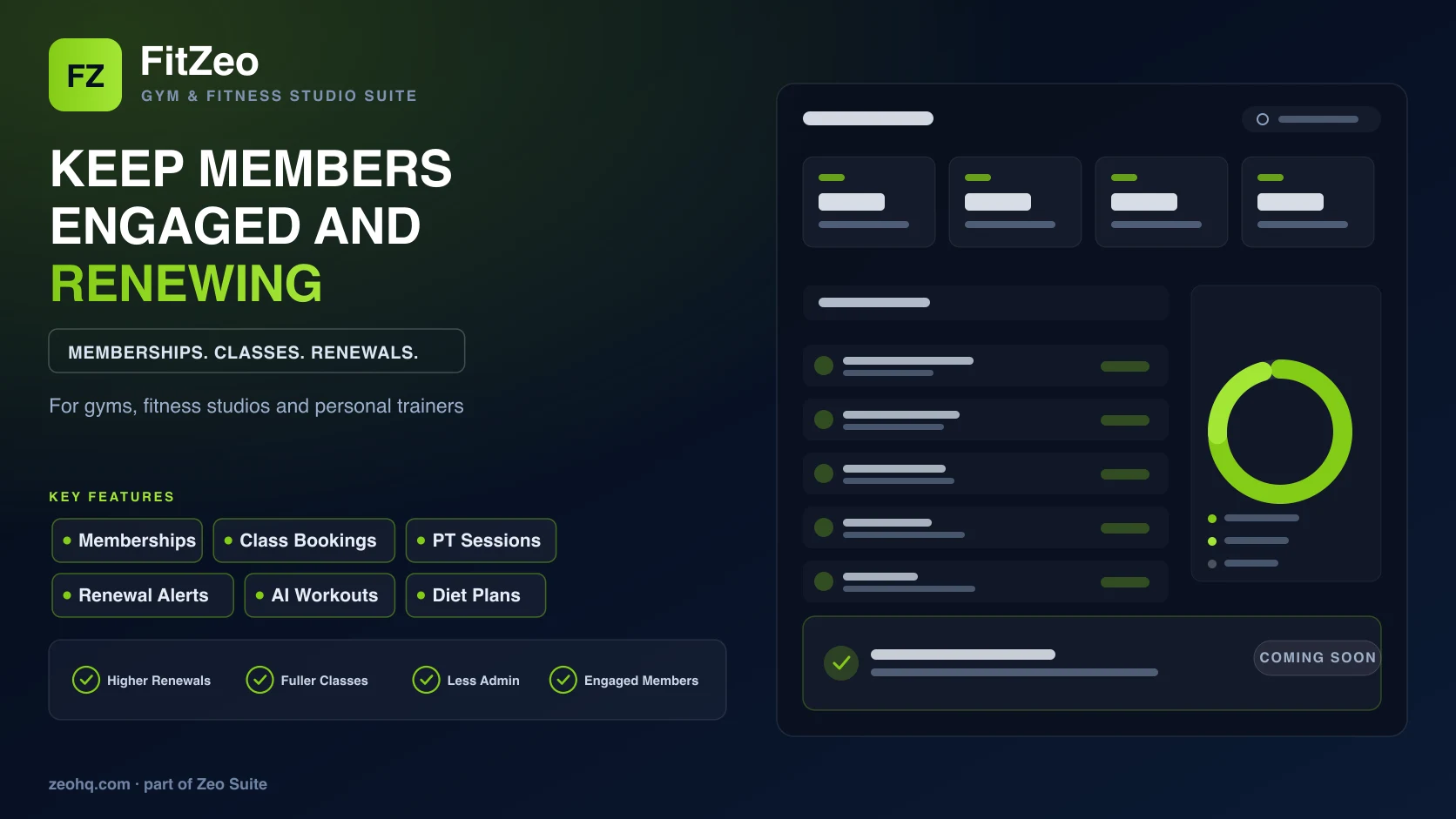 fitzeo dashboard preview