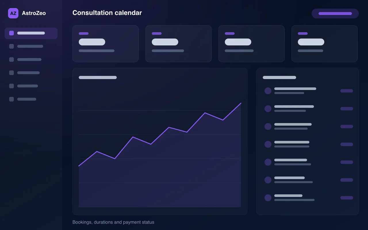 AstroZeo consultation calendar — illustration of bookings, durations and payment status