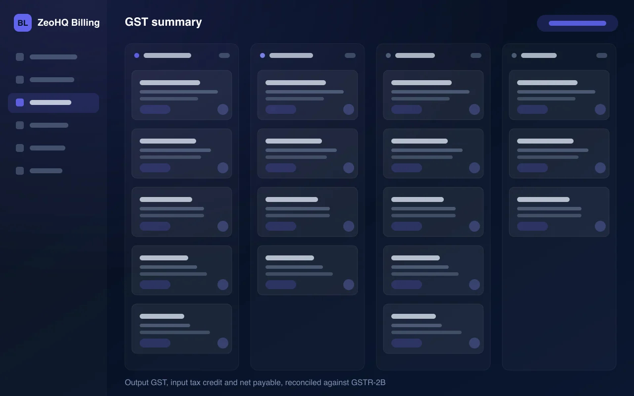 ZeoHQ Billing gst summary — illustration of output gst, input tax credit and net payable, reconciled against gstr-2b