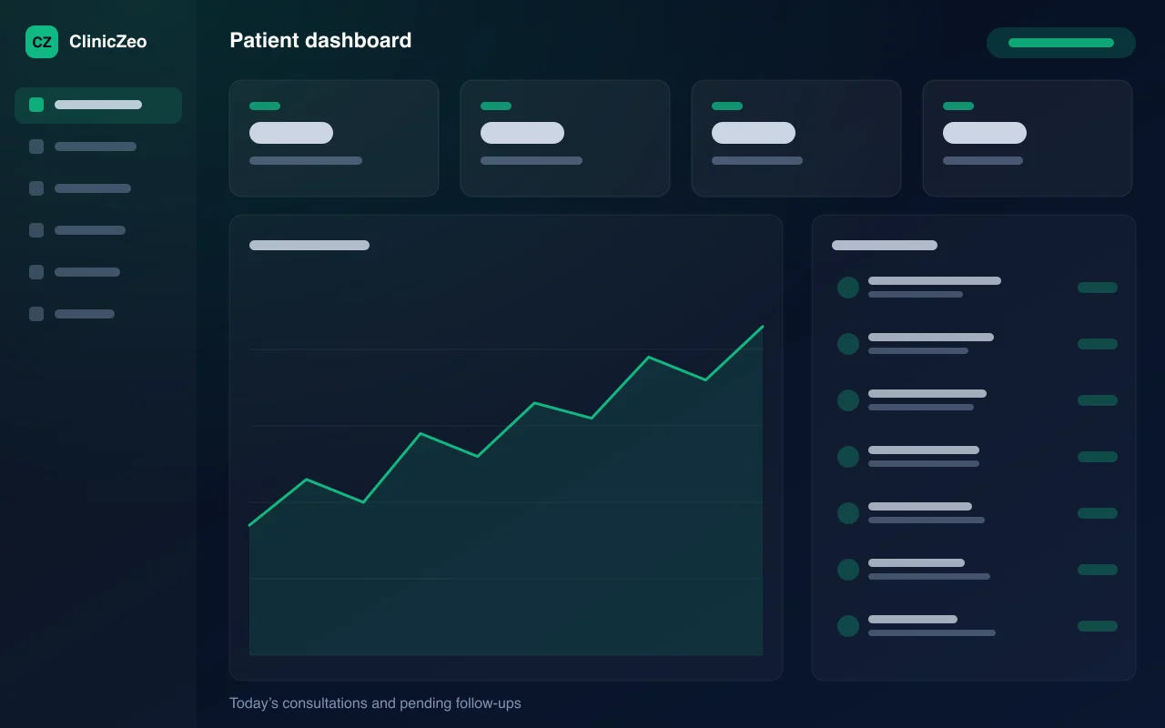 ClinicZeo patient dashboard — illustration of today’s consultations and pending follow-ups