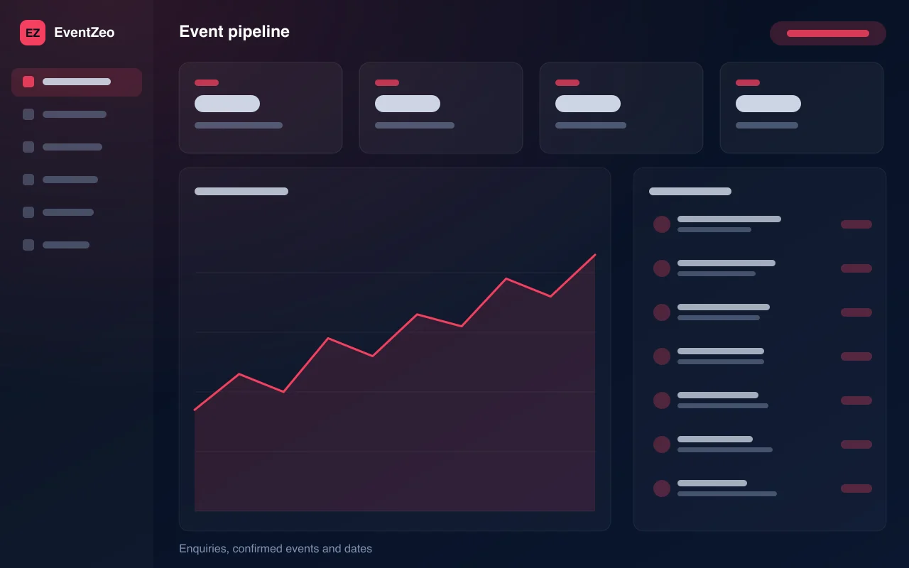EventZeo event pipeline — illustration of enquiries, confirmed events and dates