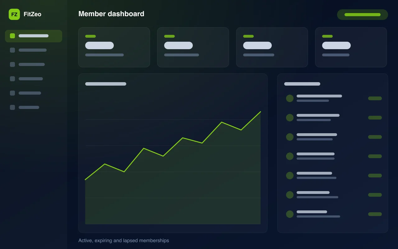 FitZeo member dashboard — illustration of active, expiring and lapsed memberships