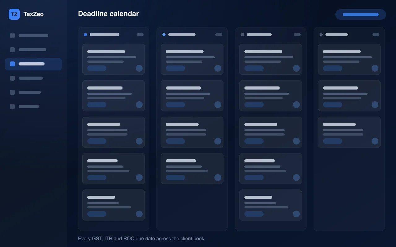 TaxZeo deadline calendar — illustration of every gst, itr and roc due date across the client book
