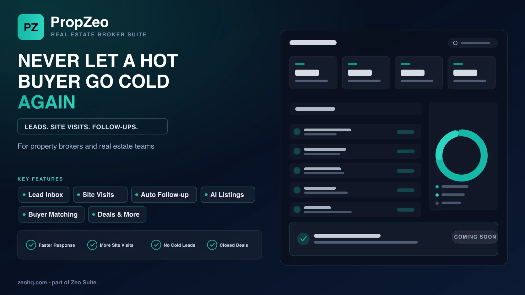 propzeo dashboard preview